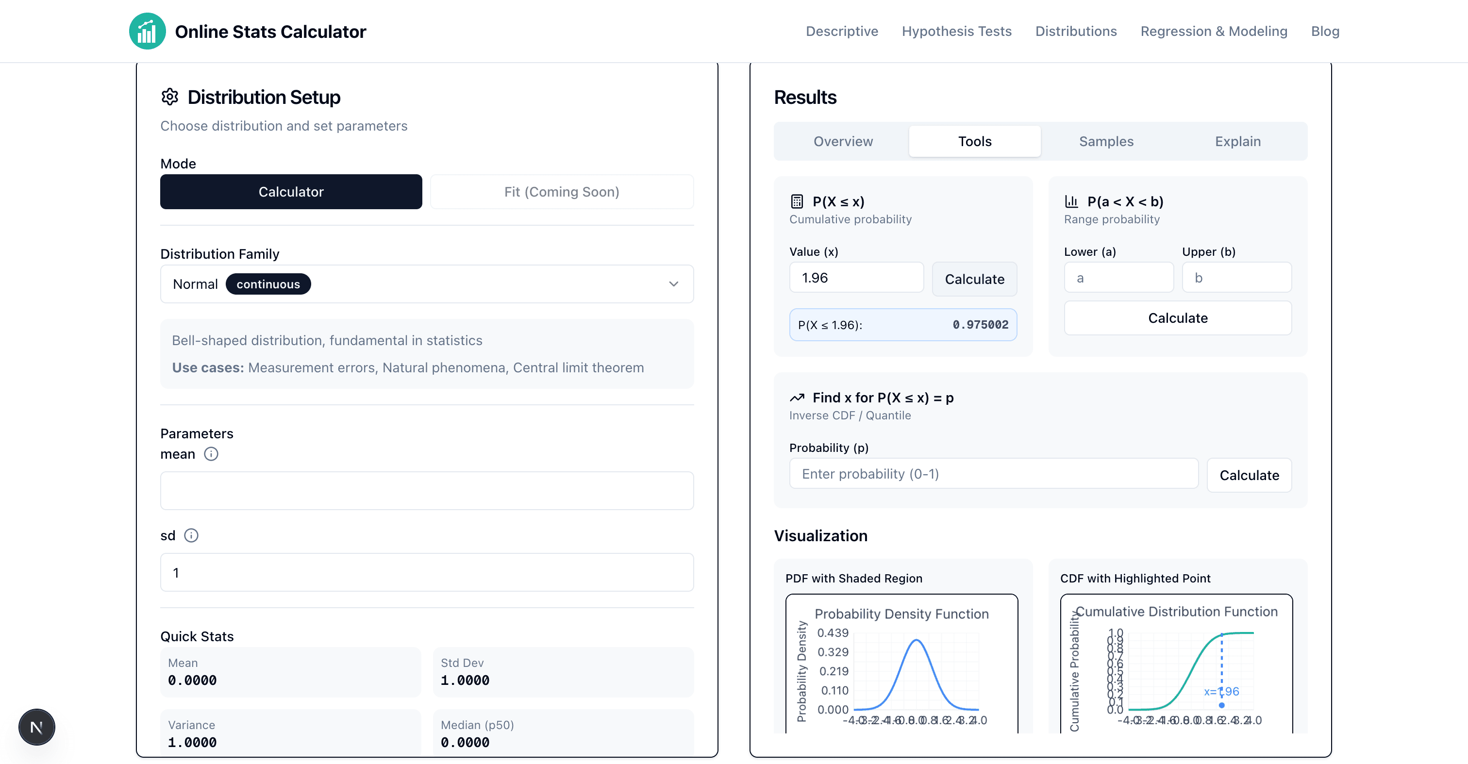 Calculating P(X ≤ 1.96) for standard normal distribution