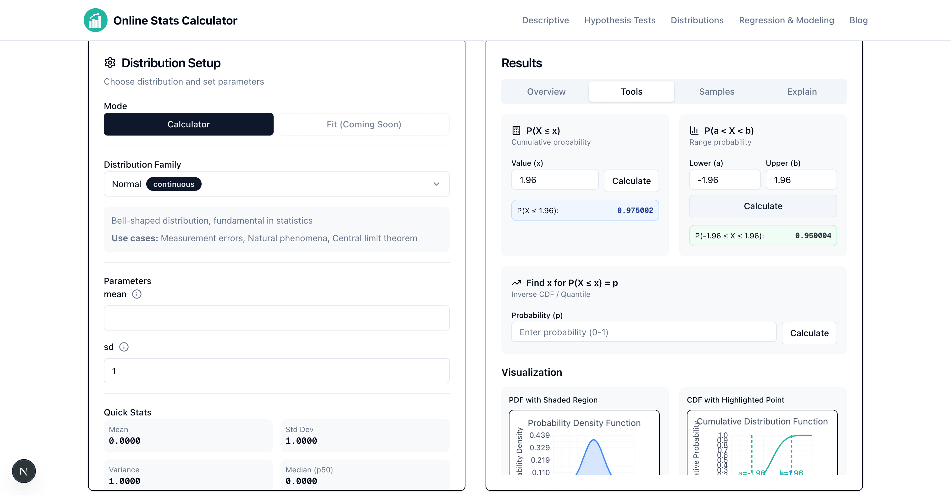 Calculating P(-1.96 ≤ X ≤ 1.96) showing the 95% confidence interval