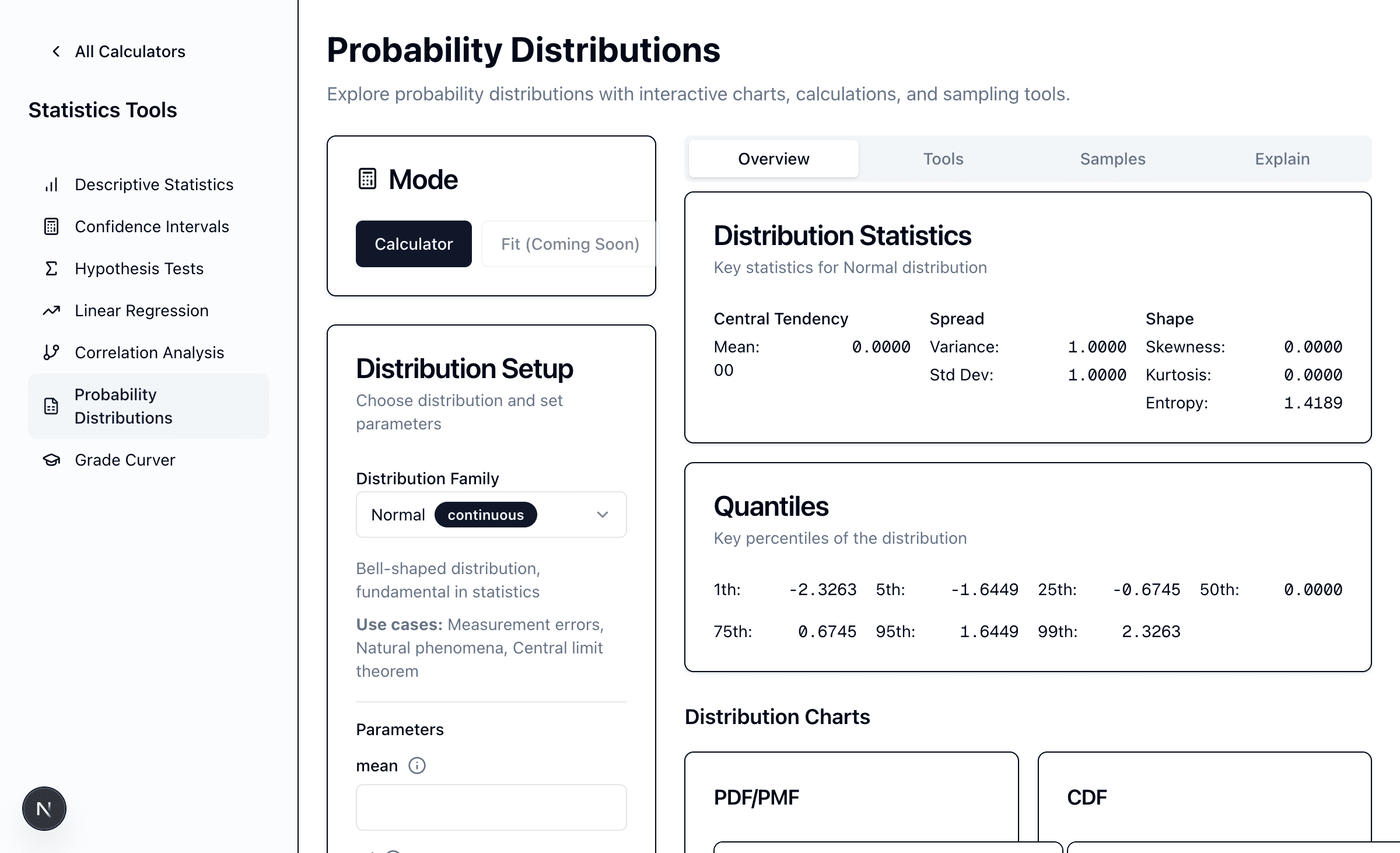 Standard Normal Distribution with PDF, CDF, Survival, and Quantile charts