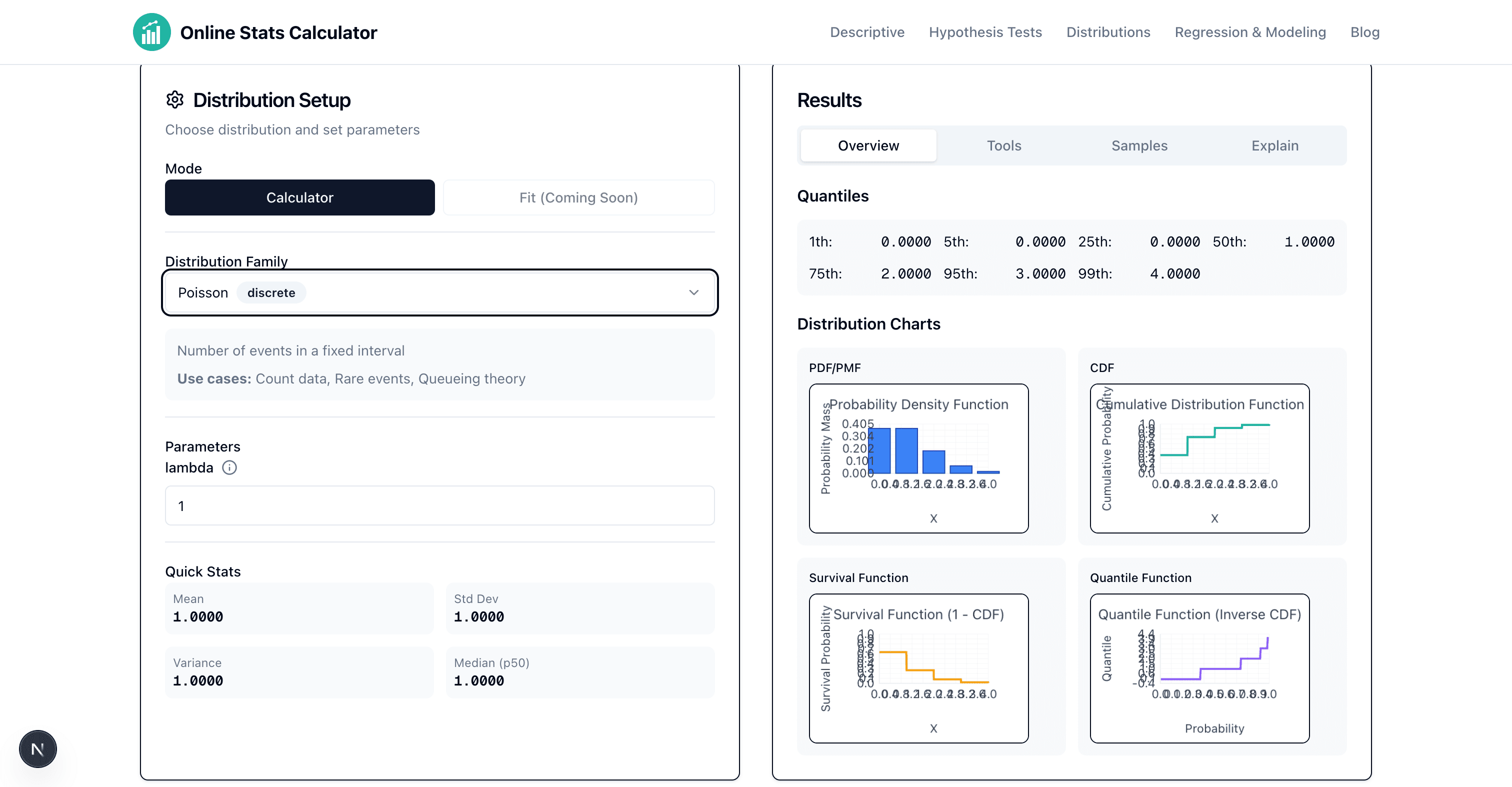 Poisson distribution with λ=1 showing PMF and statistics